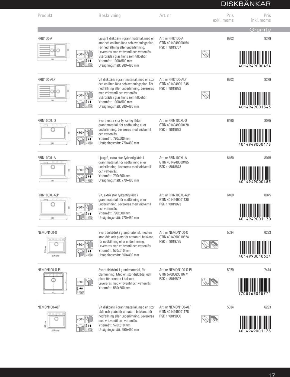 nr PRID150-A GTIN 4014949000454 RSK nr 8019767 6703 8379 4014949000454 PRID150-ALP Vit diskbänk i granitmaterial, med en stor och en liten låda och avrinningsplan. För nedfällning eller underlimning.