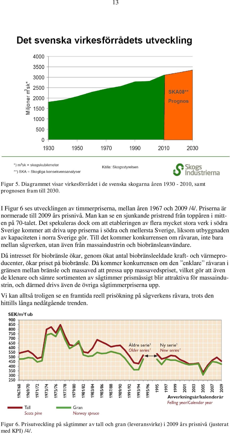 Det spekuleras dock om att etableringen av flera mycket stora verk i södra Sverige kommer att driva upp priserna i södra och mellersta Sverige, liksom utbyggnaden av kapaciteten i norra Sverige gör.