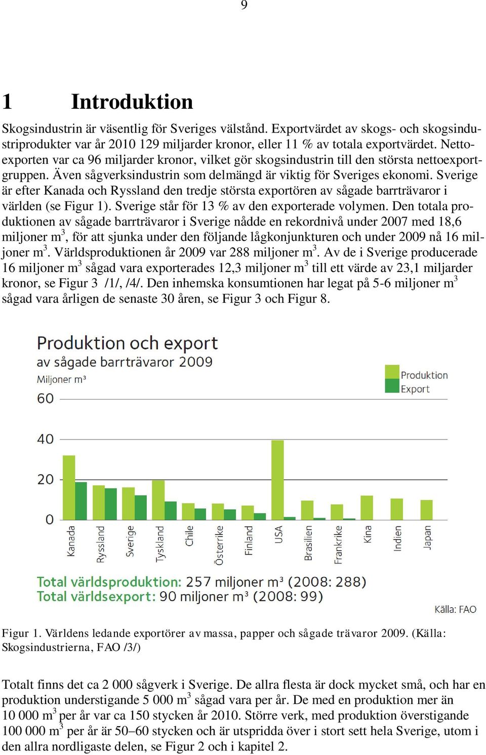 Sverige är efter Kanada och Ryssland den tredje största exportören av sågade barrträvaror i världen (se Figur 1). Sverige står för 13 % av den exporterade volymen.
