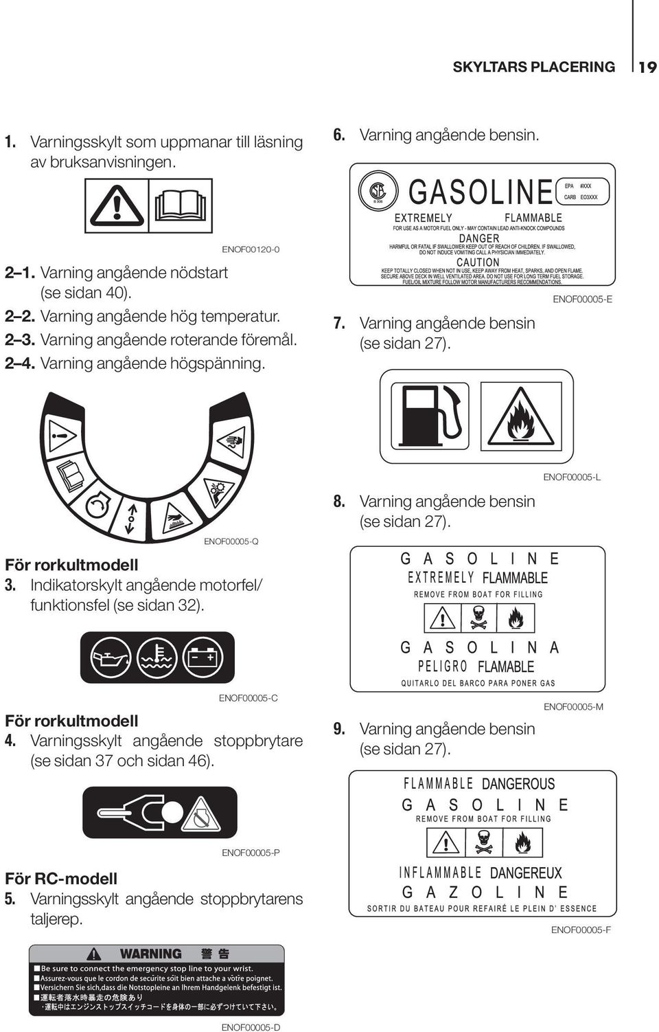 ENOF00005-E ENOF00005-Q För rorkultmodell 3. Indikatorskylt angående motorfel/ funktionsfel (se sidan 32). 8. Varning angående bensin (se sidan 27).