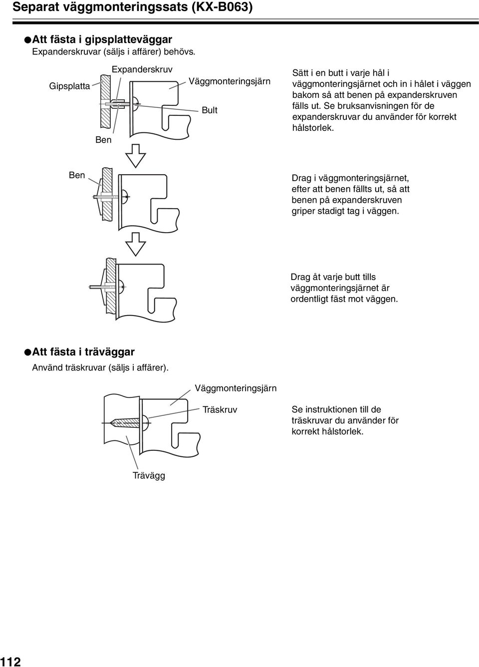 Se bruksanvisningen för de expanderskruvar du använder för korrekt hålstorlek.