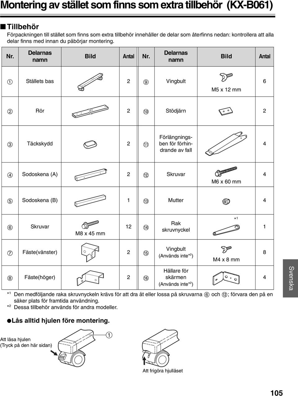 Delarnas namn Bild Antal Ställets bas Vingbult M5 x mm 6 Rör Stödjärn Täckskydd Förlängningsben för förhindrande av fall 4 Sodoskena (A) Skruvar M6 x 60 mm 4 Sodoskena (B) Mutter 4 Skruvar M8 x 45 mm