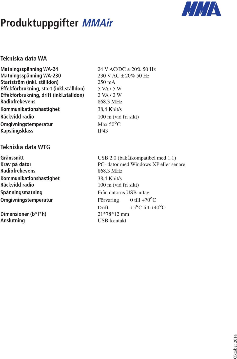 ställdon) 2 VA / 2 W Radiofrekevens 868,3 MHz Kommunikationshastighet 38,4 Kbit/s Räckvidd radio 100 m (vid fri sikt) Omgivningstemperatur Max 50 C Kapslingsklass IP43 Tekniska data WTG Gränssnitt