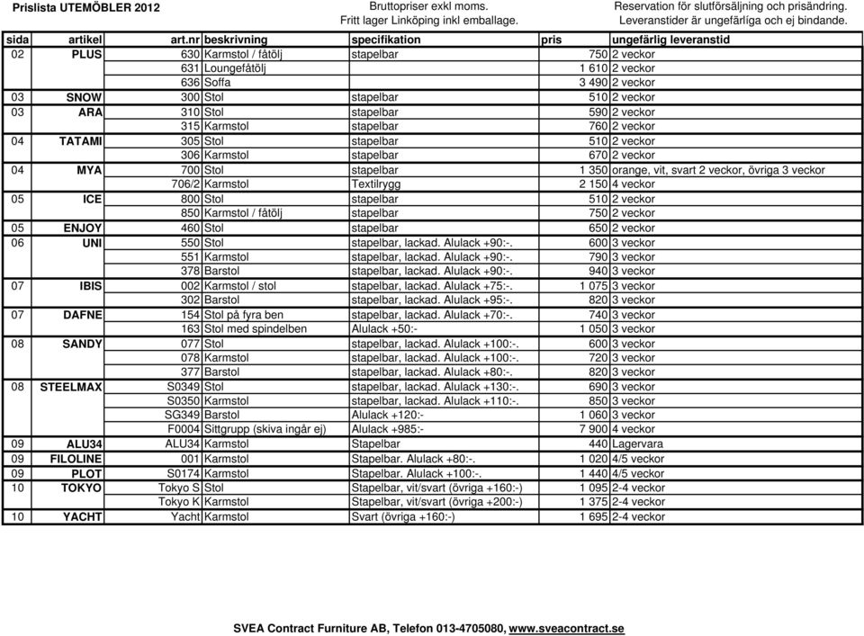 Karmstol Textilrygg 2 150 4 veckor 05 ICE 800 Stol stapelbar 510 2 veckor 850 Karmstol / fåtölj stapelbar 750 2 veckor 05 ENJOY 460 Stol stapelbar 650 2 veckor 06 UNI 550 Stol stapelbar, lackad.