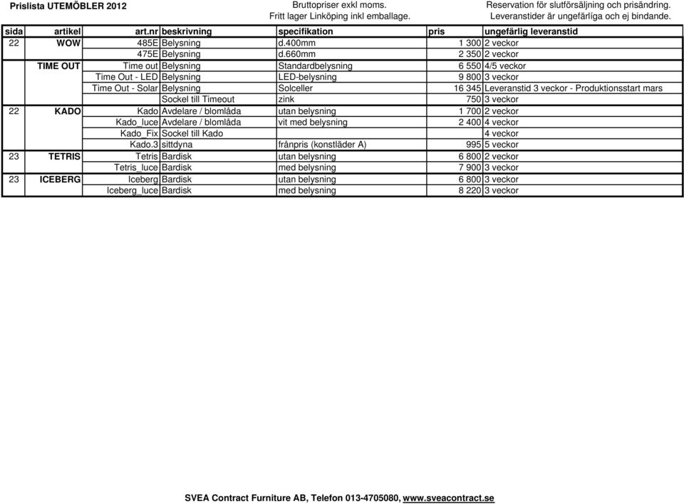 Leveranstid 3 veckor - Produktionsstart mars Sockel till Timeout zink 750 3 veckor 22 KADO Kado Avdelare / blomlåda utan belysning 1 700 2 veckor Kado_luce Avdelare / blomlåda vit med