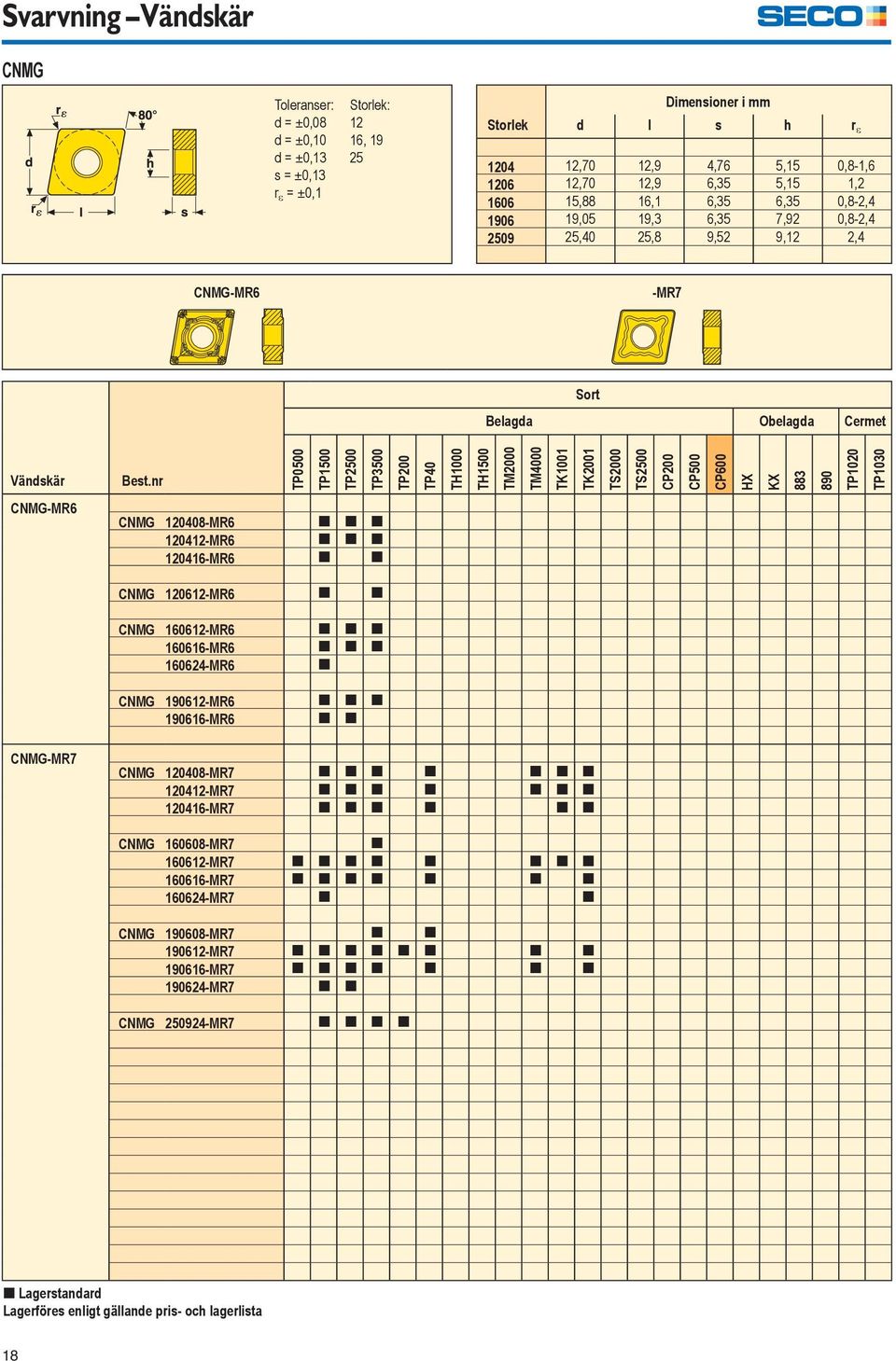 nr TP0500 TP1500 TP2500 TP3500 TP200 TP40 TH1000 TH1500 TM2000 TM4000 TK1001 TK2001 TS2000 TS2500 CP200 CP500 CP600 HX KX 883 890 TP1020 TP1030 CNMG-MR6 CNMG 120408-MR6 [ [ [ 120412-MR6 [ [ [