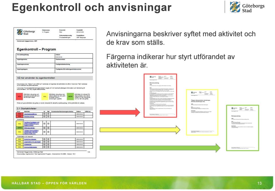 aktivitet och de krav som ställs.