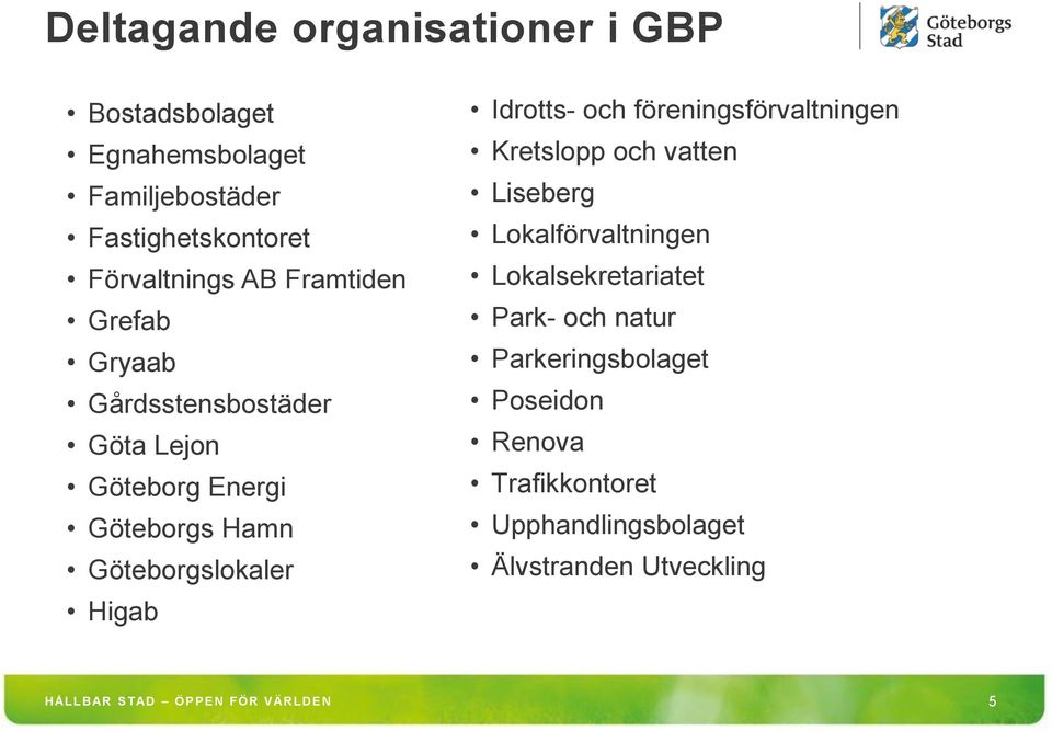 Göteborgslokaler Higab Idrotts- och föreningsförvaltningen Kretslopp och vatten Liseberg Lokalförvaltningen