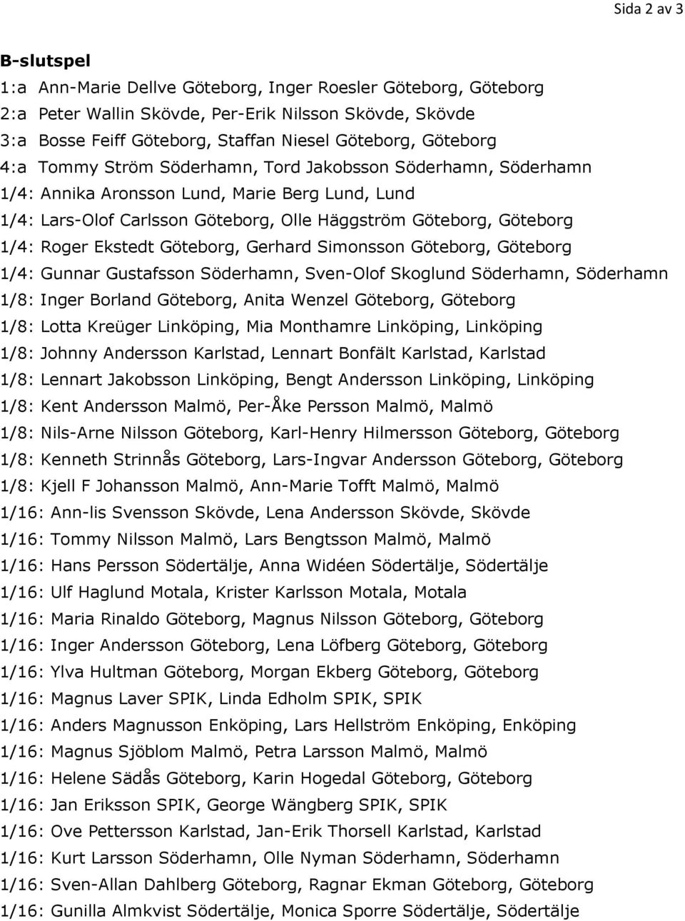Ekstedt Göteborg, Gerhard Simonsson Göteborg, Göteborg 1/4: Gunnar Gustafsson Söderhamn, Sven-Olof Skoglund Söderhamn, Söderhamn 1/8: Inger Borland Göteborg, Anita Wenzel Göteborg, Göteborg 1/8: