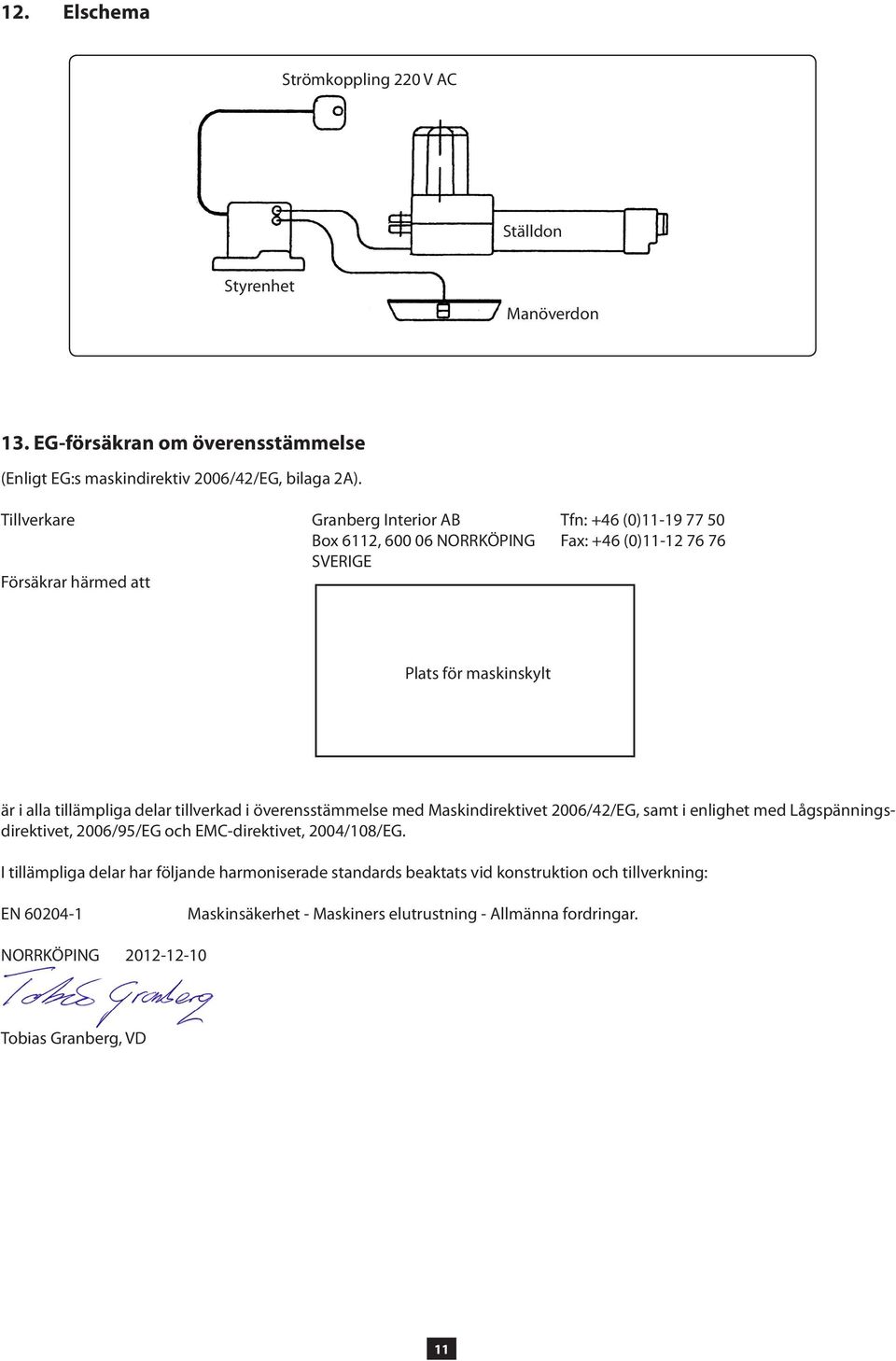 tillämpliga delar tillverkad i överensstämmelse med Maskindirektivet 2006/42/EG, samt i enlighet med Lågspänningsdirektivet, 2006/95/EG och EMC-direktivet, 2004/108/EG.