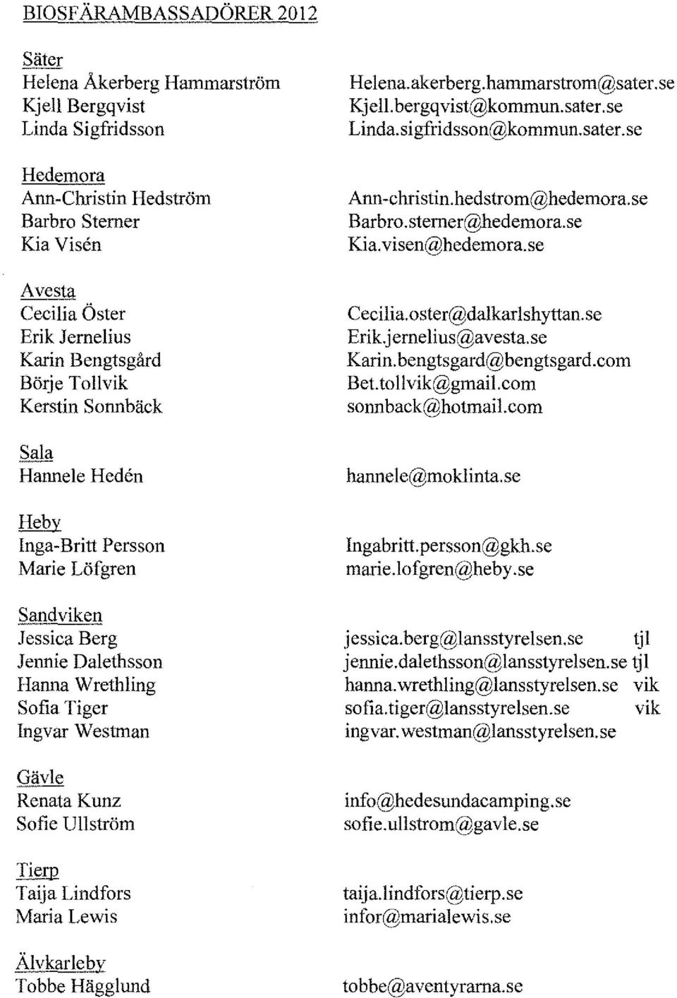 RenataKunz Sofie Ullström Tierp Taija Lindfors Maria Lewis Älvkarleby Tobbe Hägglund Helena.akerberg.hammarstrom@sater.se K j el l. bergqvist@kommun. sater. se Linda.sigfridsson@kommun.sater.se Ann-christin.