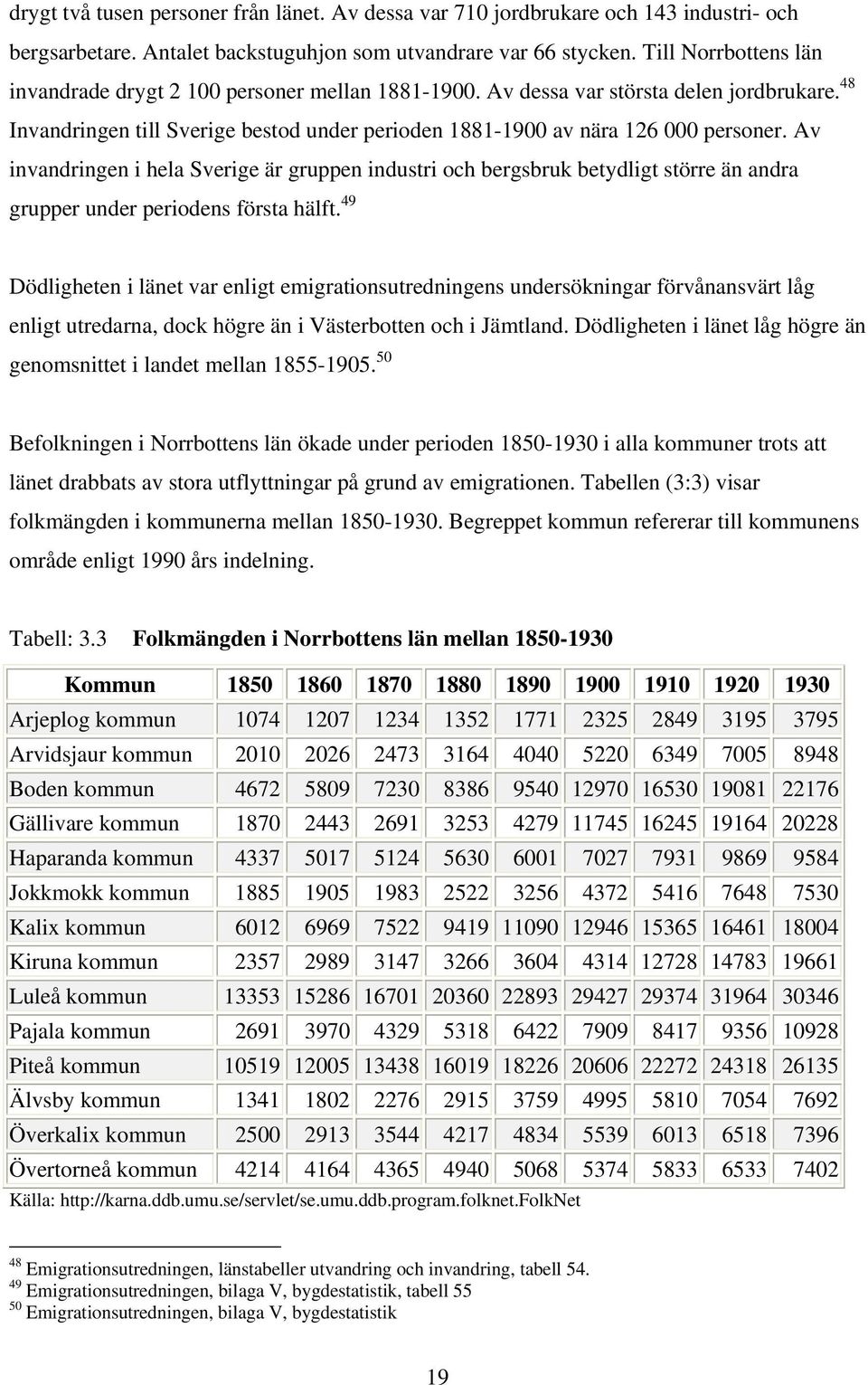 Av invandringen i hela Sverige är gruppen industri och bergsbruk betydligt större än andra grupper under periodens första hälft.