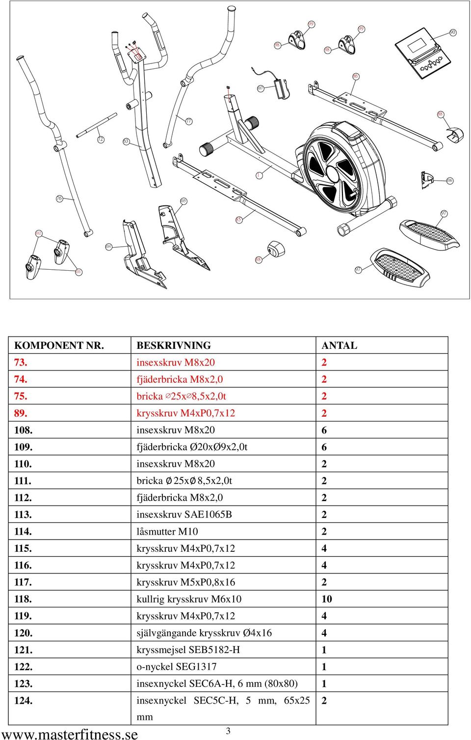 fjäderbricka M8x2,0 2 113. insexskruv SAE1065B 2 114. låsmutter M10 2 115. krysskruv M4xP0,7x12 4 116. krysskruv M4xP0,7x12 4 117. krysskruv M5xP0,8x16 2 118.