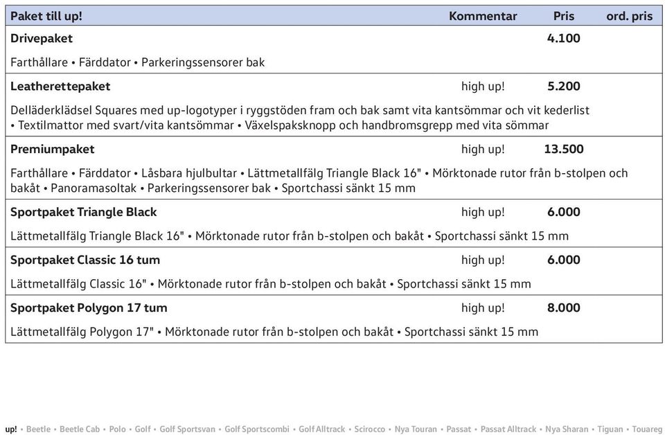 Premiumpaket high up! 13.