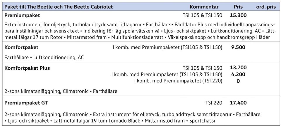 och siktpaket Luftkonditionering, AC Lättmetallfälgar 17 tum Rotor Mittarmstöd fram Multifunktionsläderratt Växelspaksknopp och handbromsgrepp i läder Komfortpaket I komb.