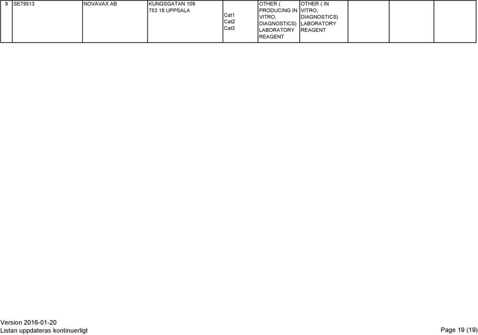 REAGENT OTHER ( IN VITRO, DIAGNOSTICS) LORATORY