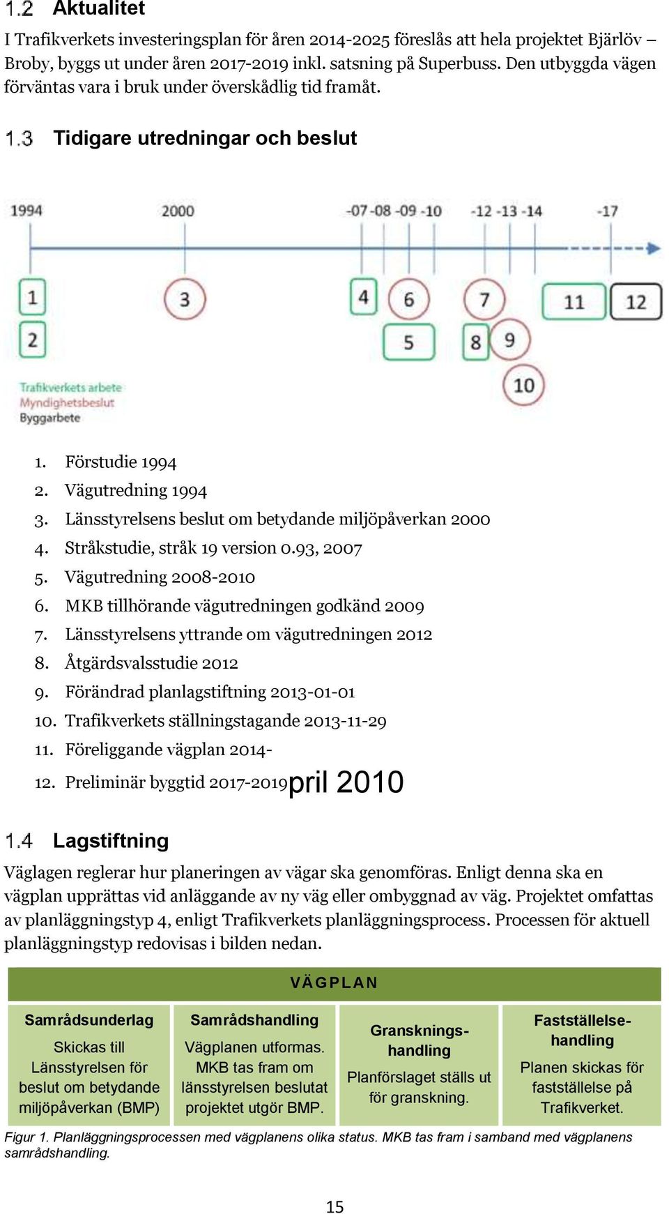 Länsstyrelsens beslut om betydande miljöpåverkan 2000 4. Stråkstudie, stråk 19 version 0.93, 2007 5. Vägutredning 2008-2010 6. MKB tillhörande vägutredningen godkänd 2009 7.