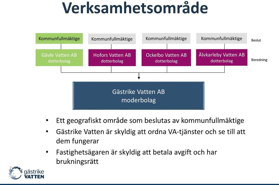 Gästrike Vatten AB moderbolag Ett geografiskt område som beslutas av kommunfullmäktige Gästrike Vatten är skyldig