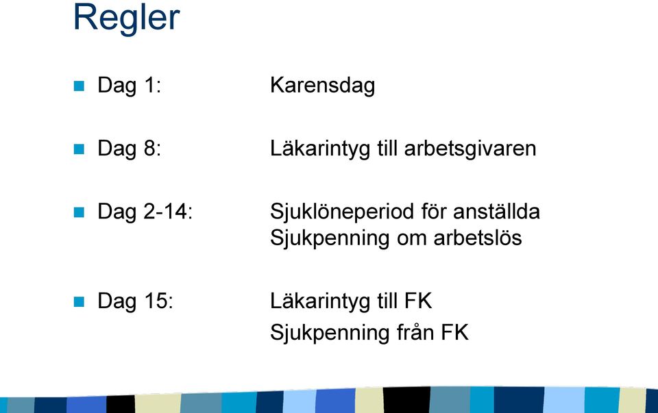 Sjuklöneperiod för anställda Sjukpenning