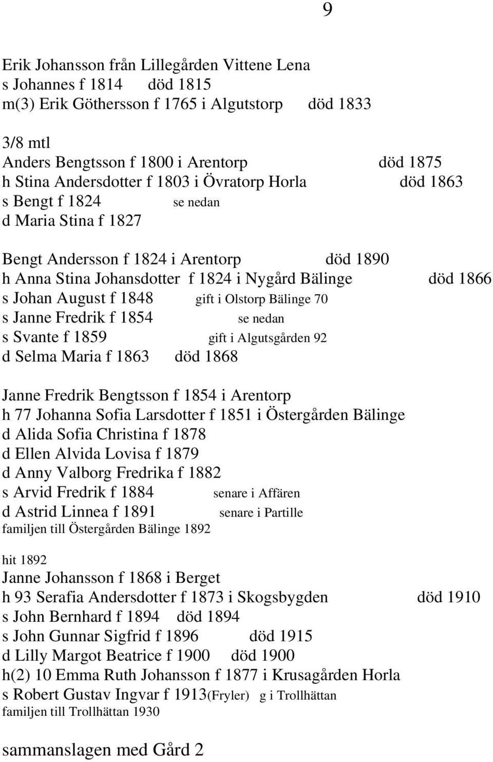 gift i Olstorp Bälinge 70 s Janne Fredrik f 1854 se nedan s Svante f 1859 gift i Algutsgården 92 d Selma Maria f 1863 död 1868 Janne Fredrik Bengtsson f 1854 i Arentorp h 77 Johanna Sofia Larsdotter