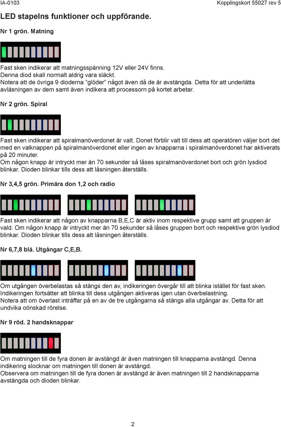 Spiral Fast sken indikerar att spiralmanöverdonet är valt.