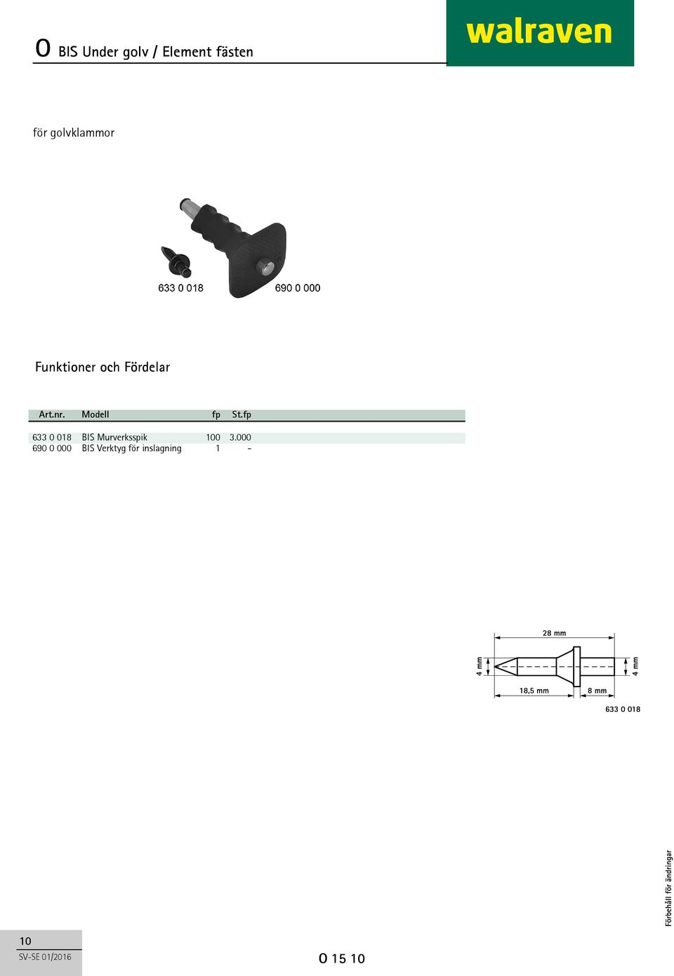 fp 633 0 018 BIS Murverksspik 100 3.