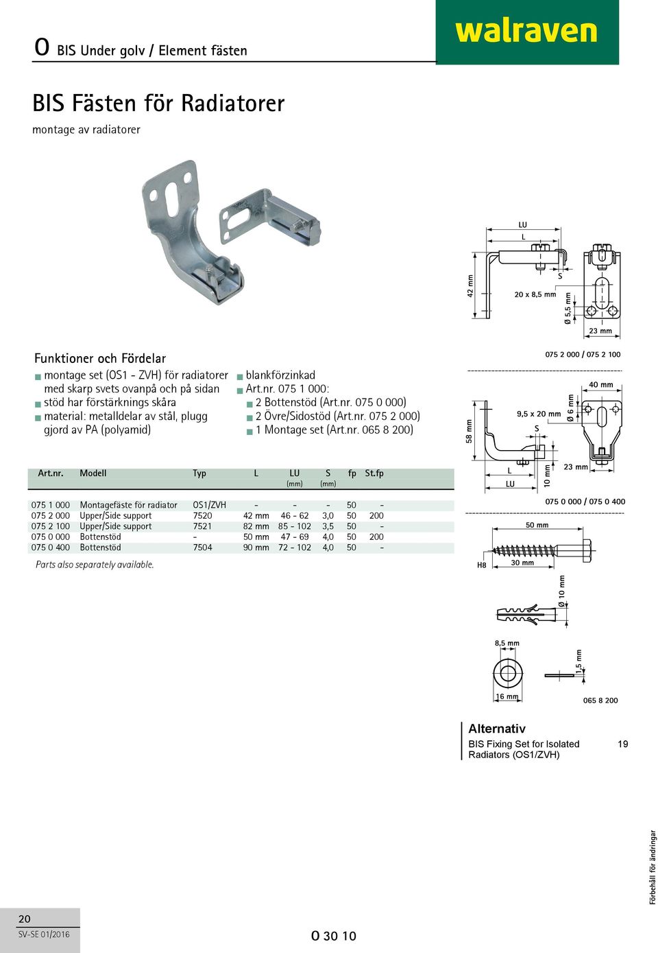 fp (mm) (mm) 075 1 000 Montagefäste för radiator OS1/ZVH - - - 50-075 2 000 Upper/Side support 7520 42 mm 46-62 3,0 50 200 075 2 100 Upper/Side support 7521 82 mm 85-102 3,5 50-075 0 000 Bottenstöd