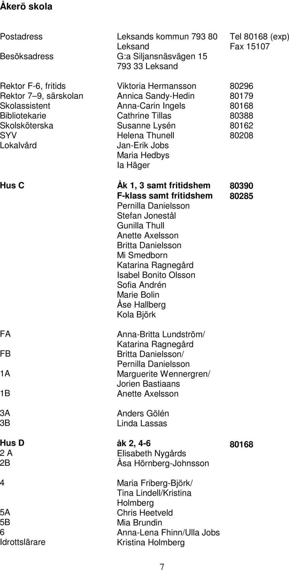 Ia Häger Åk 1, 3 samt fritidshem F-klass samt fritidshem Pernilla Danielsson Stefan Jonestål Gunilla Thull Anette Axelsson Britta Danielsson Mi Smedborn Katarina Ragnegård Isabel Bonito Olsson Sofia