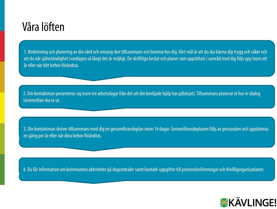 De skriftliga beslut och planer som upprättats i samråd med dig följs upp inom ett år eller när ditt behov förändras. 2.