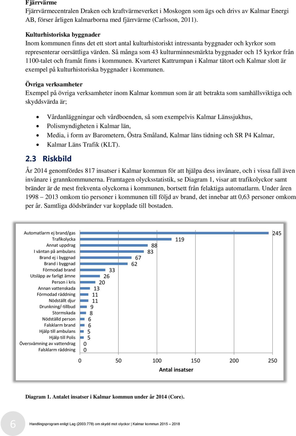 Så många som 43 kulturminnesmärkta byggnader och 15 kyrkor från 1100-talet och framåt finns i kommunen.