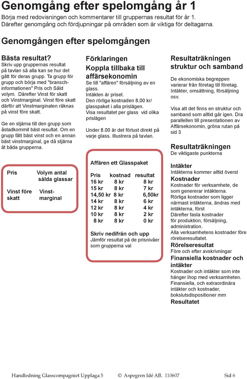 Ta grupp för grupp och börja med "branschinformationen" Pris och Såld volym. Därefter Vinst för skatt och Vinstmarginal. Vinst före skatt därför att Vinstmarginalen räknas på vinst före skatt.