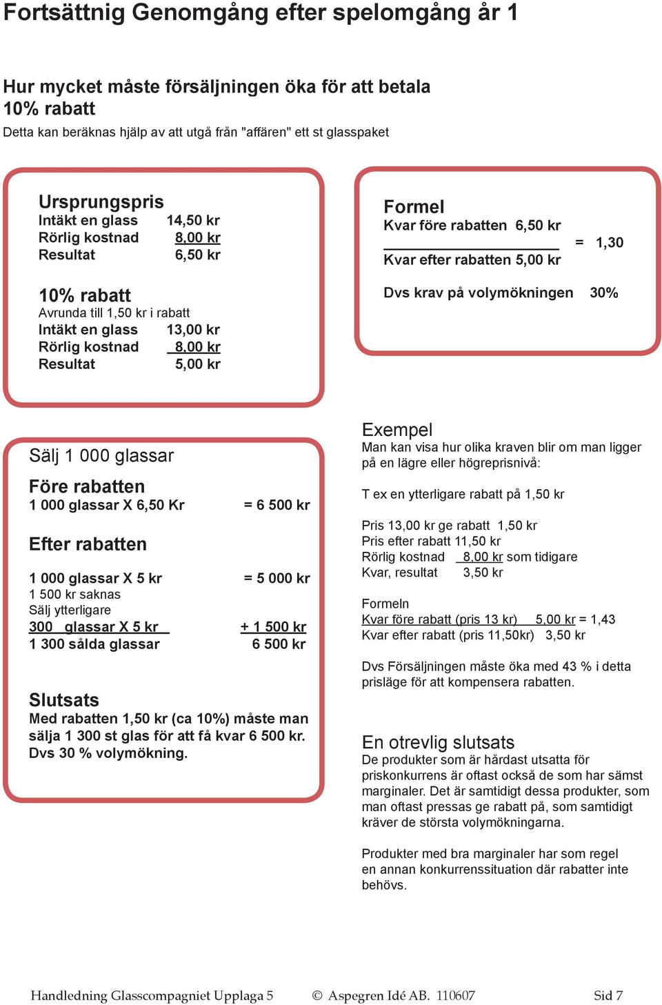 1,30 Kvar efter rabatten 5,00 kr Dvs krav på volymökningen 30% Sälj 1 000 glassar Före rabatten 1 000 glassar X 6,50 Kr = 6 500 kr Efter rabatten 1 000 glassar X 5 kr = 5 000 kr 1 500 kr saknas Sälj
