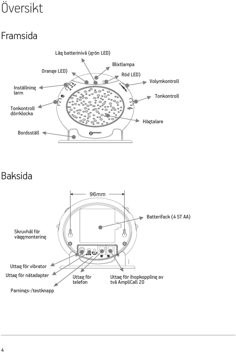 Speaker Högtalare Alarm Table mode mounting Volume control switch Bordsställ FRONT Tone control Doorbell tone control Table mounting Baksida batteries compartment (4 Speaker X AA) FRONT Wall mounting