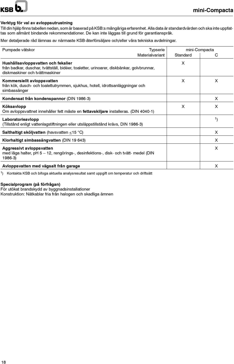 Mer detaljerade råd lämnas av närmaste KSBåterförsäljare och/eller våra tekniska avdelningar.