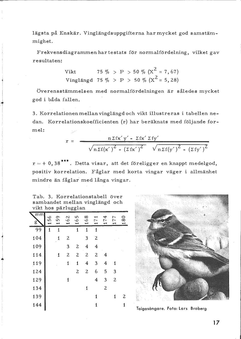 mycket god i båda fallen. 3. Korrelationen mellan vinglängd och vikt illustreras i tabellen nedan. Korrelationskoefficienten (r) har beräknats med följande formel: nlfx' y' - Lfx' Lfy' r r = + 0,38.