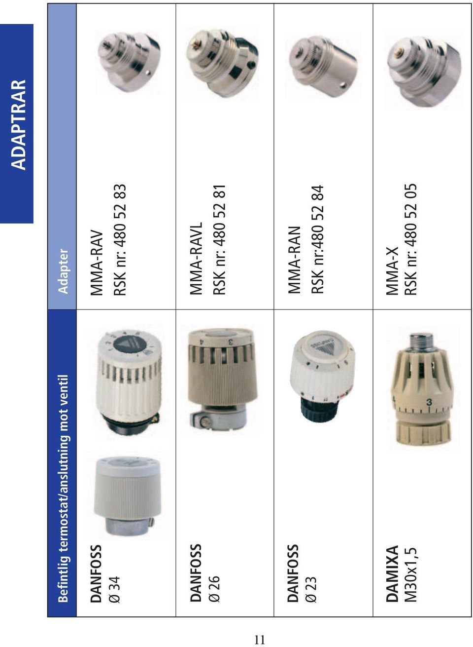 DANFOSS Ø 26 MMA-RAVL RSK nr: 480 52 81 11 DANFOSS Ø 23