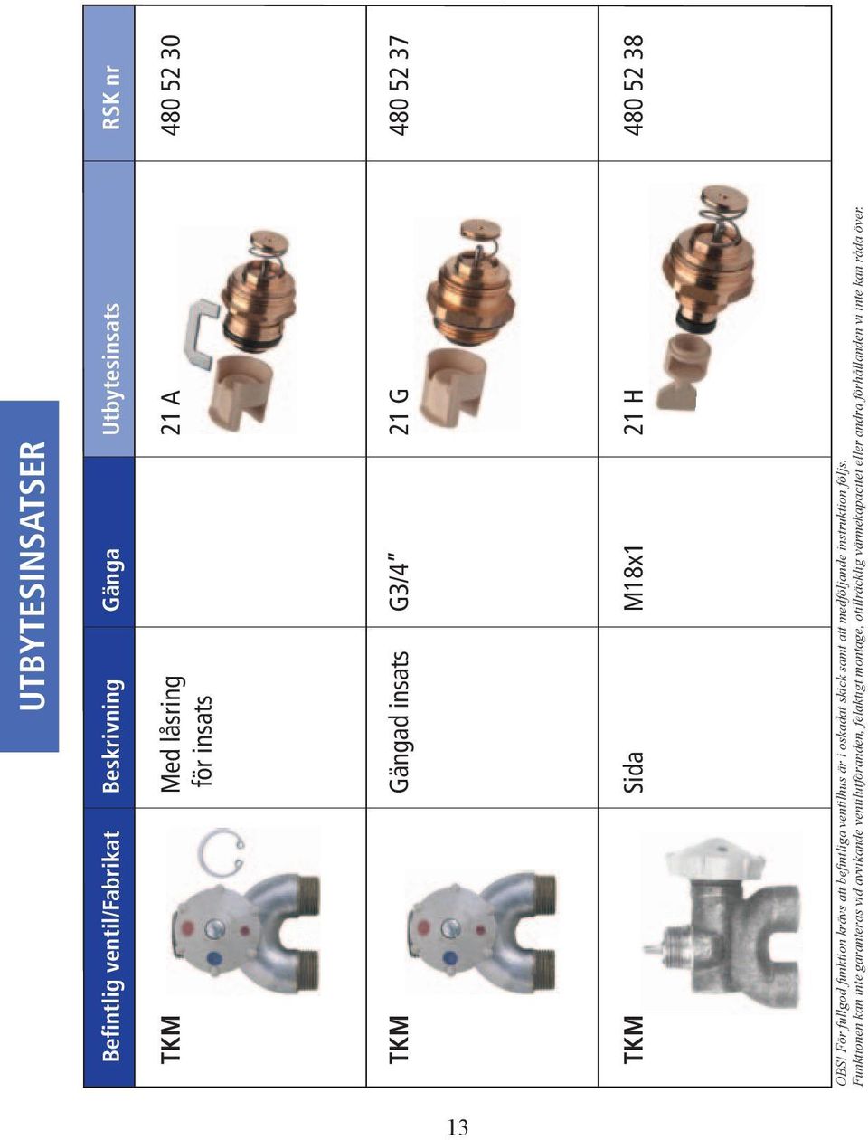 För fullgod funktion krävs att befintliga ventilhus är i oskadat skick samt att medföljande instruktion följs.