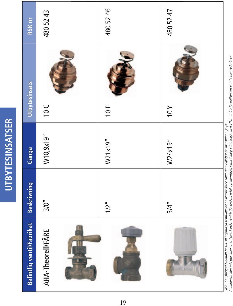 För fullgod funktion krävs att befintliga ventilhus är i oskadat skick samt att medföljande instruktion följs.