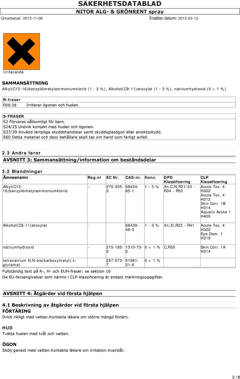 S60 Detta material och dess behållare skall tas om hand som farligt avfall. 2.3 Andra faror AVSNITT 3: Sammansättning/information om beståndsdelar 3.2 Blandningar Ämnesnamn Reg.nr EC Nr. CAS-nr. Konc.