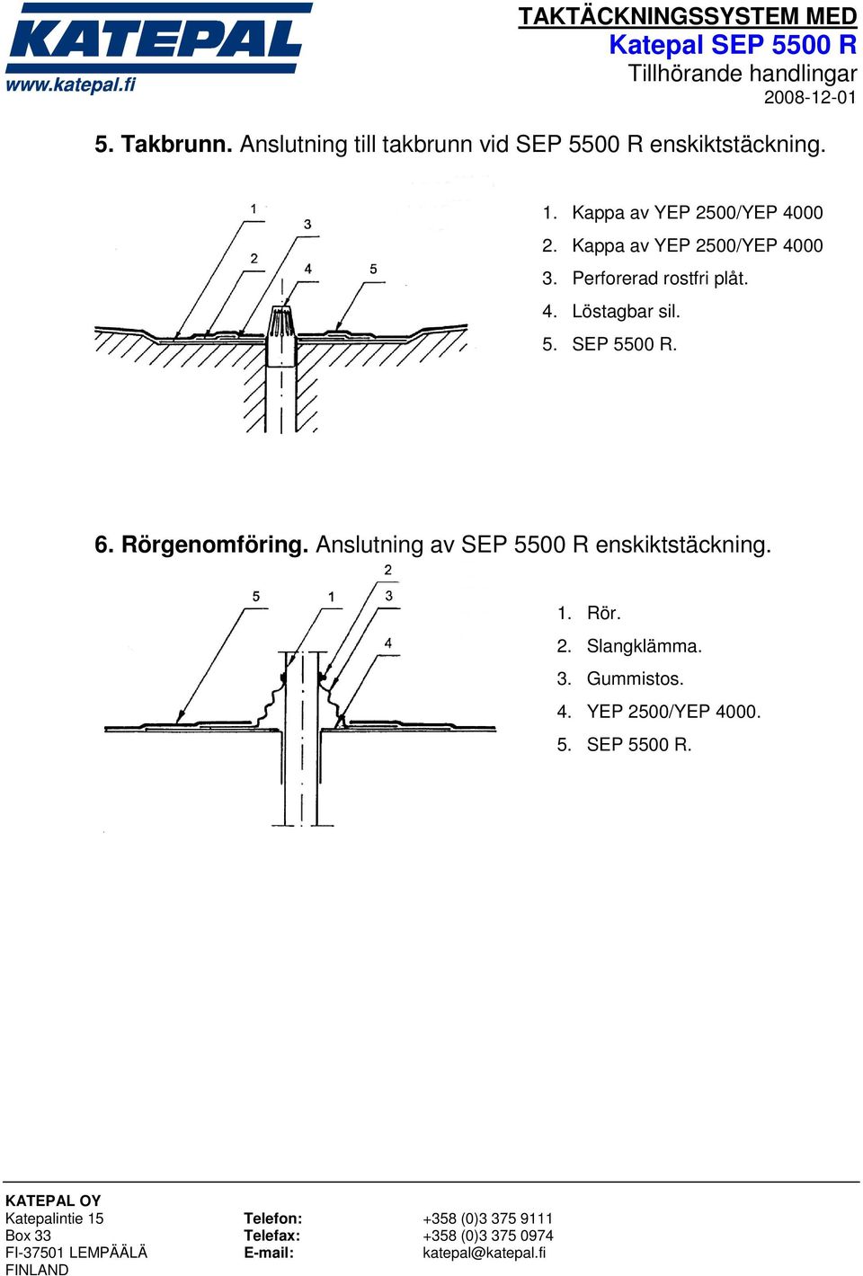 Perforerad rostfri plåt. 4. Löstagbar sil. 5. SEP 5500 R. 6. Rörgenomföring.