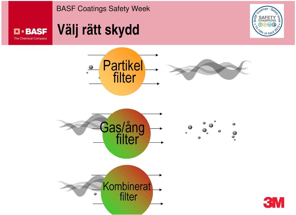 Gas/ång filter