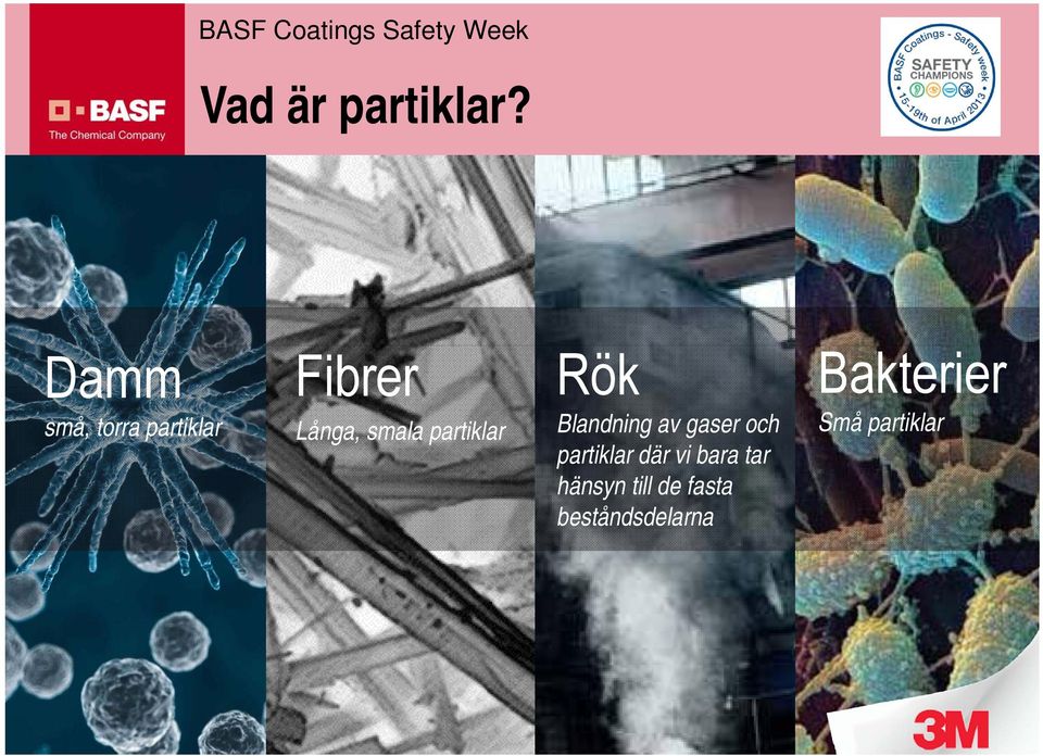 partiklar Rök Blandning av gaser och partiklar