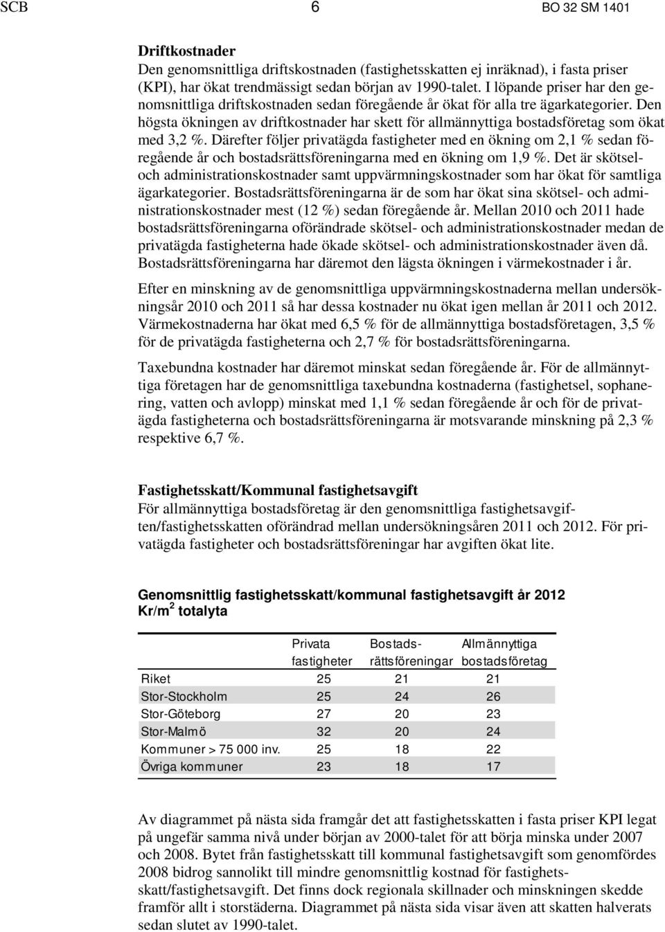 Den högsta ökningen av driftkostnader har skett för allmännyttiga bostadsföretag som ökat med 3,2 %.