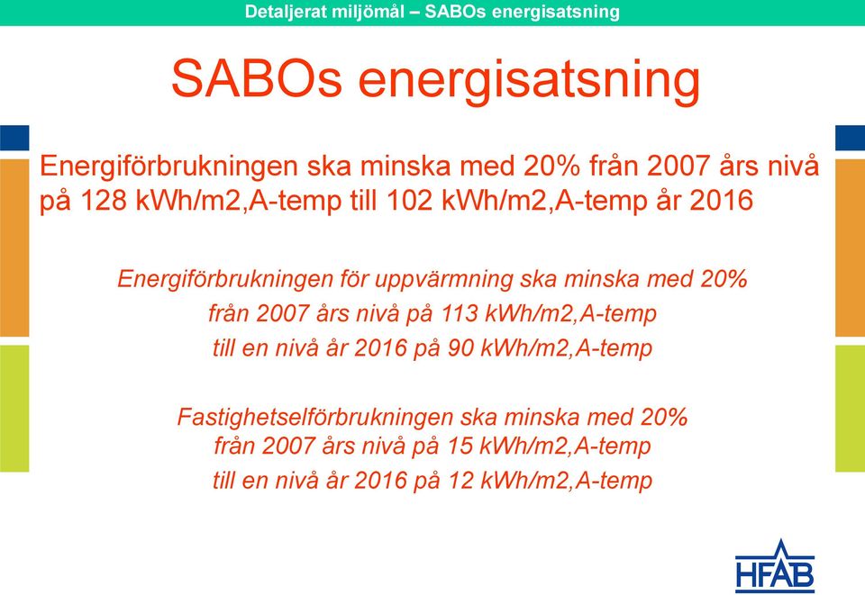 minska med 20% från 2007 års nivå på 113 kwh/m2,a-temp till en nivå år 2016 på 90 kwh/m2,a-temp