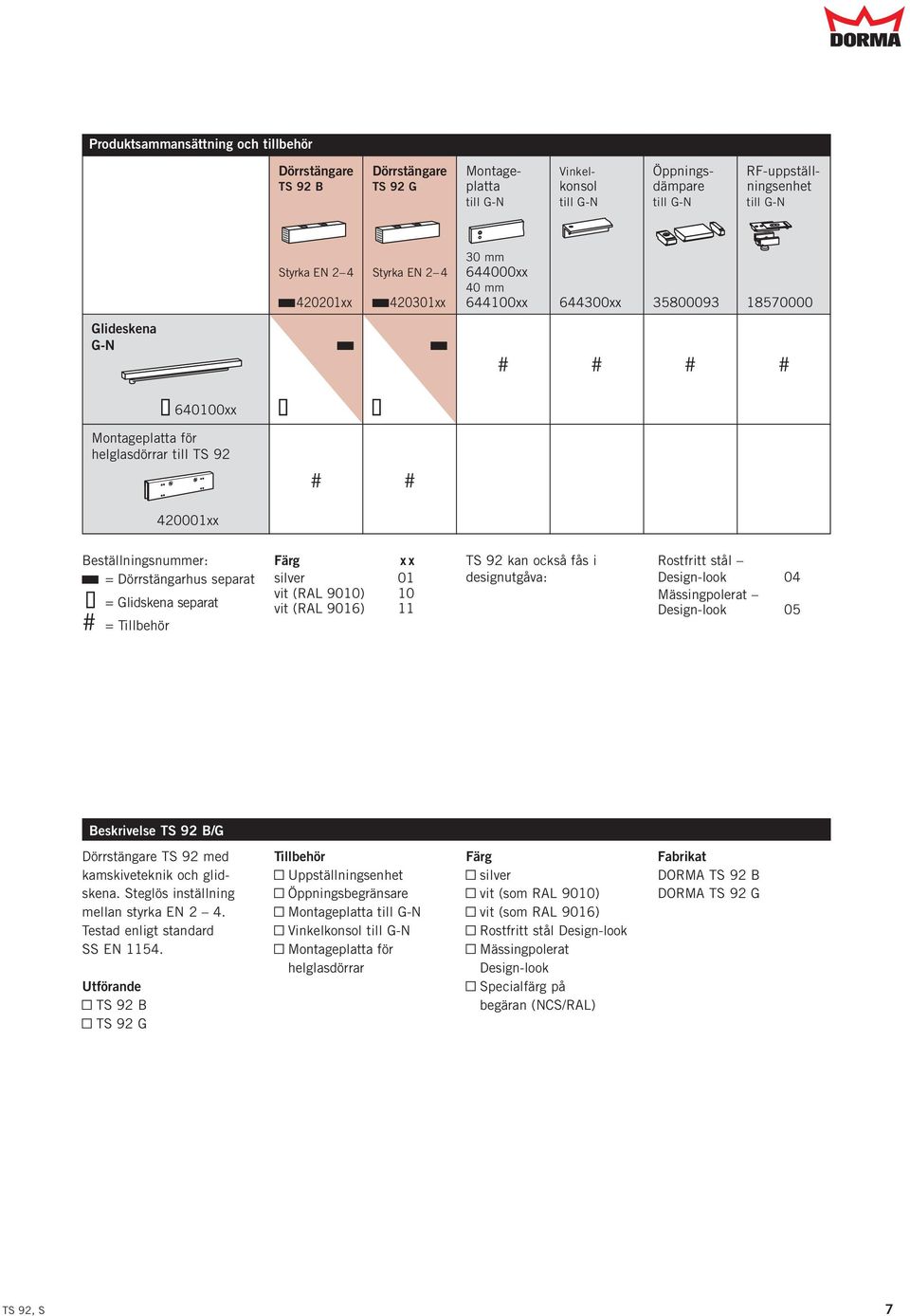 Beställningsnummer: y = Dörrstängarhus separat X = Glidskena separat # = Tillbehör Färg x x silver 01 vit (RAL 9010) 10 vit (RAL 9016) 11 TS 92 kan också fås i designutgåva: Rostfritt stål
