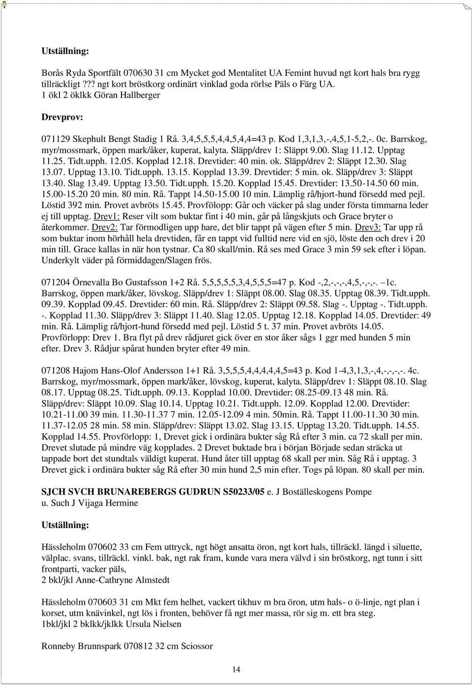 Släpp/drev 1: Släppt 9.00. Slag 11.12. Upptag 11.25. Tidt.upph. 12.05. Kopplad 12.18. Drevtider: 40 min. ok. Släpp/drev 2: Släppt 12.30. Slag 13.07. Upptag 13.10. Tidt.upph. 13.15. Kopplad 13.39.