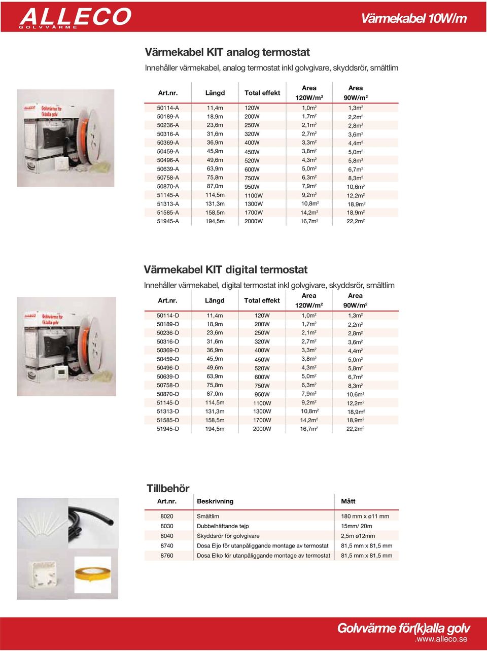 3,3m 2 4,4m 2 50459-A 45,9m 450W 3,8m 2 5,0m 2 50496-A 49,6m 520W 4,3m 2 5,8m 2 50639-A 63,9m 600W 5,0m 2 6,7m 2 50758-A 75,8m 750W 6,3m 2 8,3m 2 50870-A 87,0m 950W 7,9m 2 10,6m 2 51145-A 114,5m