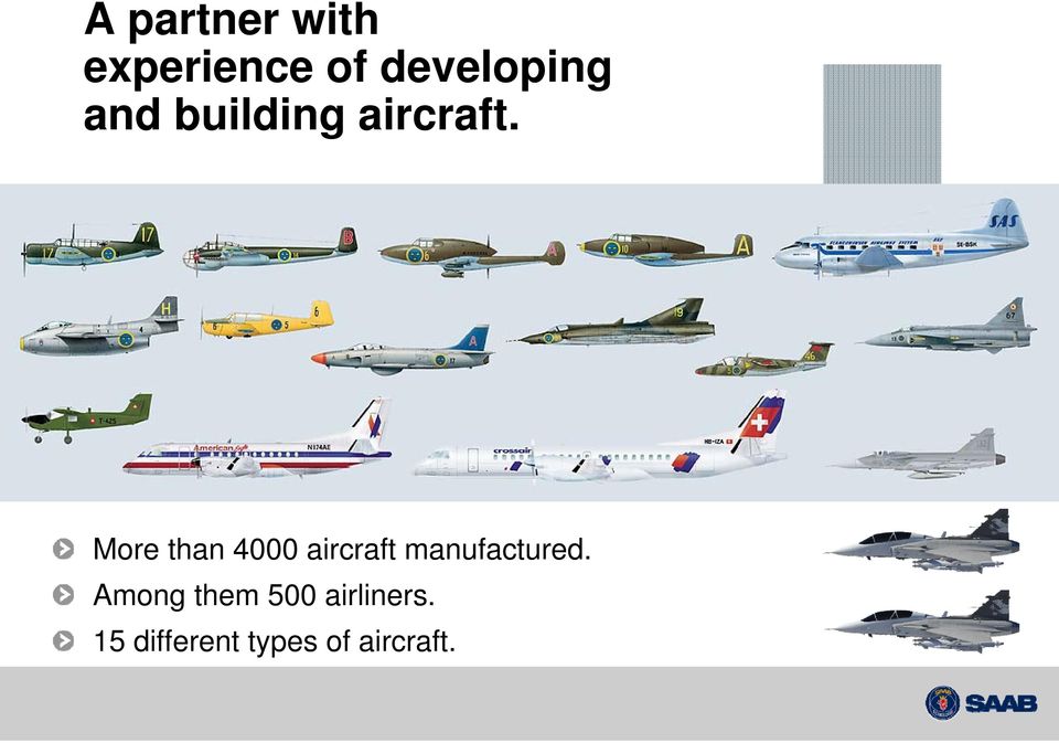 More than 4000 aircraft manufactured.