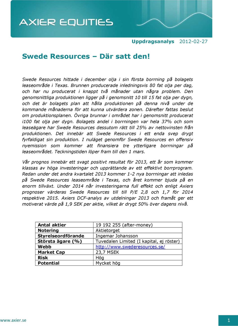 Den genomsnittliga produktionen ligger på i genomsnitt 10 till 15 fat olja per dygn, och det är bolagets plan att hålla produktionen på denna nivå under de kommande månaderna för att kunna utvärdera