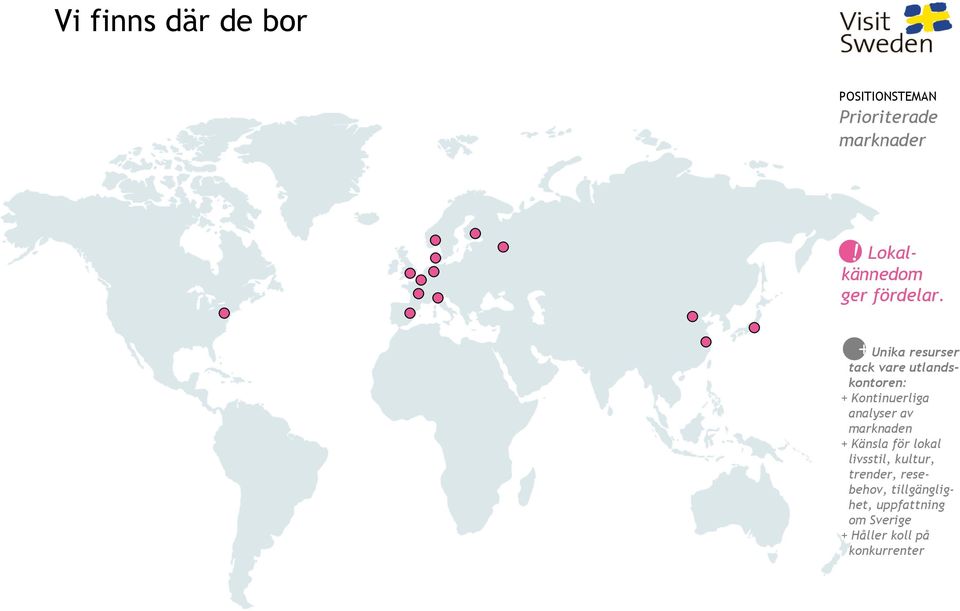 av marknaden + Känsla för lokal livsstil, kultur, trender, resebehov,